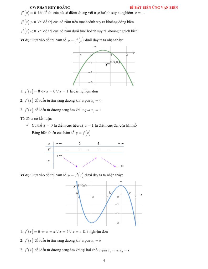 images-post/huong-dan-giai-mot-so-dang-toan-do-thi-ham-an-phan-huy-hoang-04.jpg