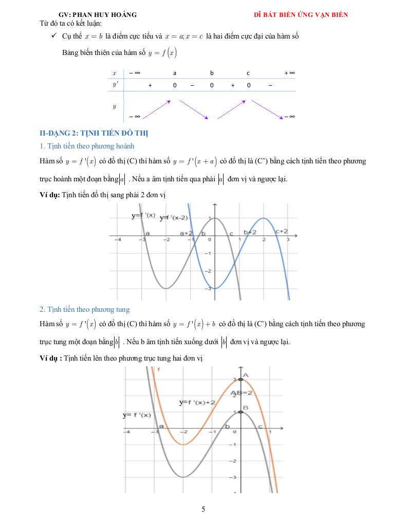 images-post/huong-dan-giai-mot-so-dang-toan-do-thi-ham-an-phan-huy-hoang-05.jpg