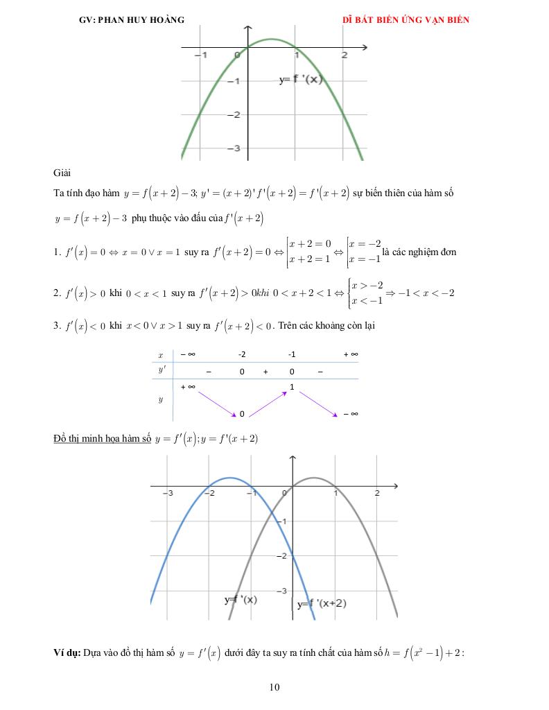 images-post/huong-dan-giai-mot-so-dang-toan-do-thi-ham-an-phan-huy-hoang-10.jpg