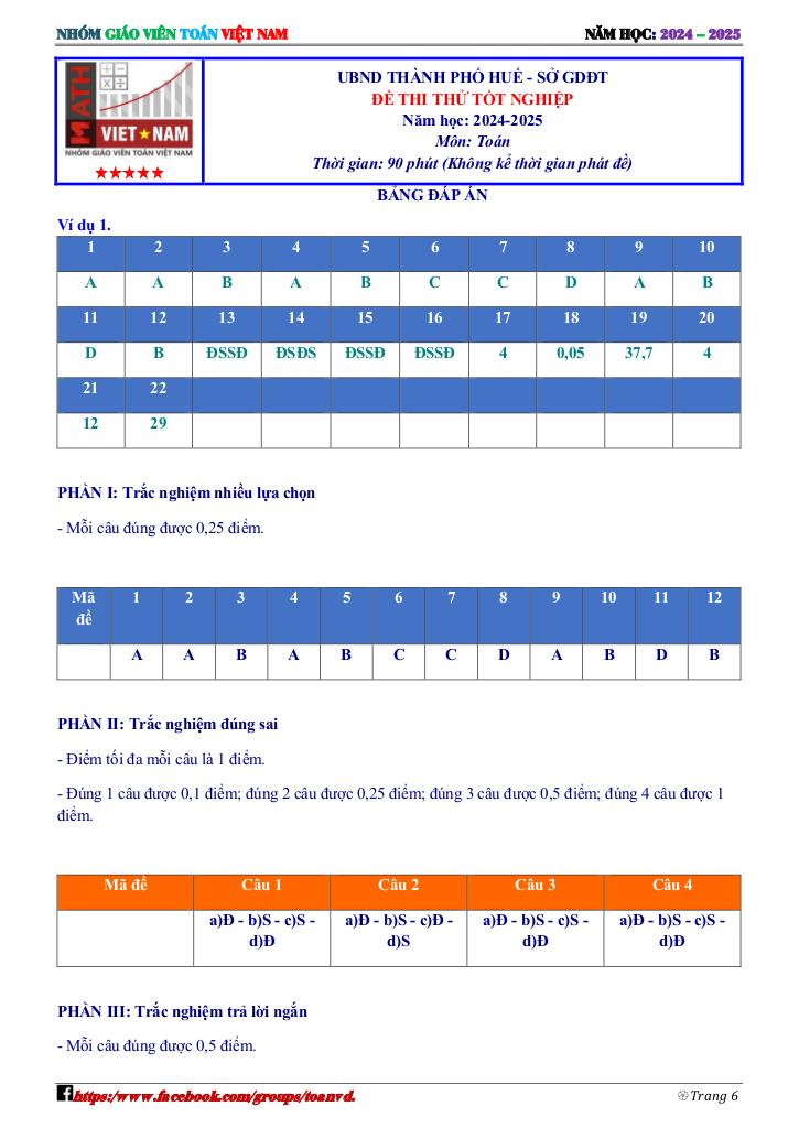 images-post/loi-giai-chi-tiet-de-thi-thu-tot-nghiep-thpt-2025-mon-toan-cua-cac-so-gd-dt-006.jpg