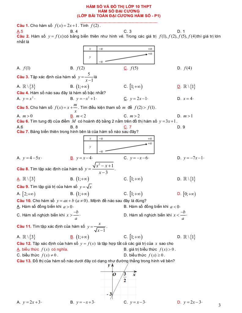 images-post/luyen-ky-nang-toan-10-trac-nghiem-chuyen-de-ham-so-va-do-thi-03.jpg