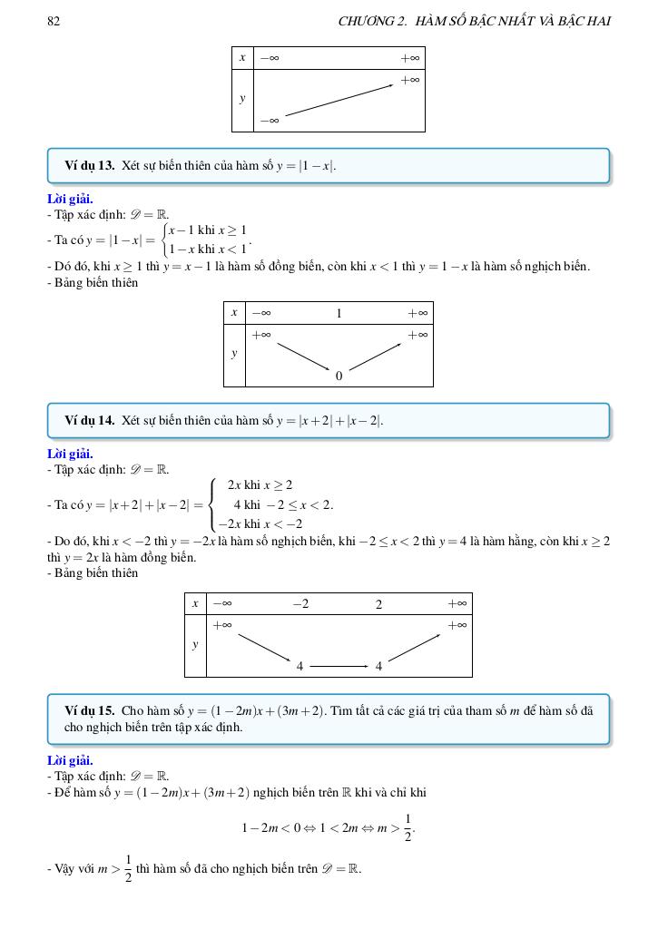 images-post/ly-thuyet-cac-dang-toan-va-bai-tap-ham-so-bac-nhat-va-bac-hai-10.jpg