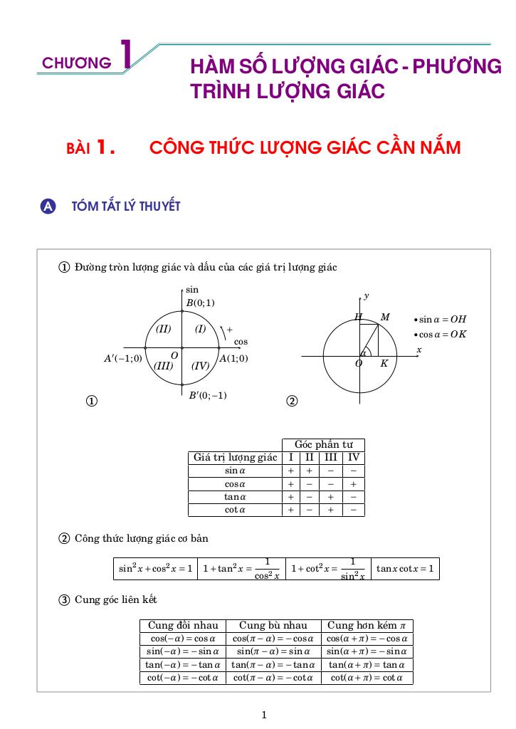 images-post/ly-thuyet-va-bai-tap-ham-so-luong-giac-va-phuong-trinh-luong-giac-01.jpg
