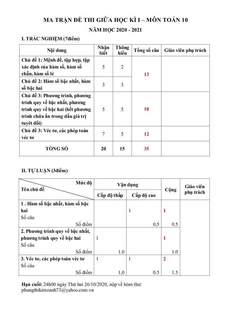 images-post/ma-tran-va-de-cuong-giua-hk1-toan-10-nam-2020-2021-truong-chu-van-an-ha-noi-01.jpg