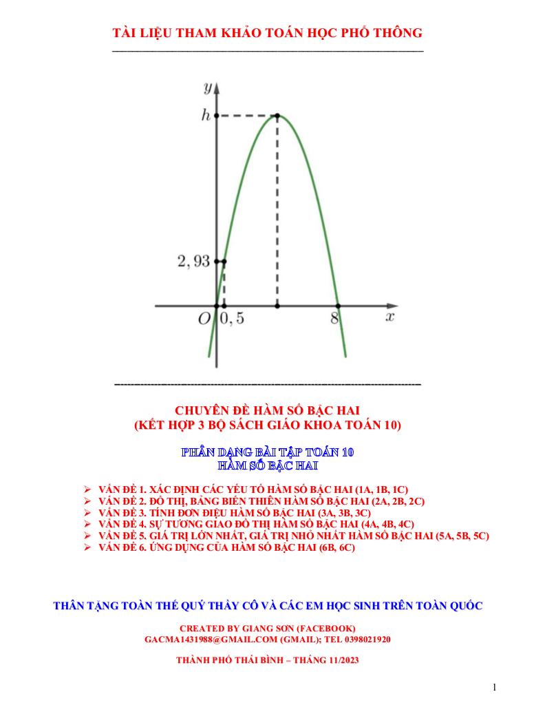 images-post/phan-dang-bai-tap-ham-so-bac-hai-co-ban-van-dung-van-dung-cao-01.jpg