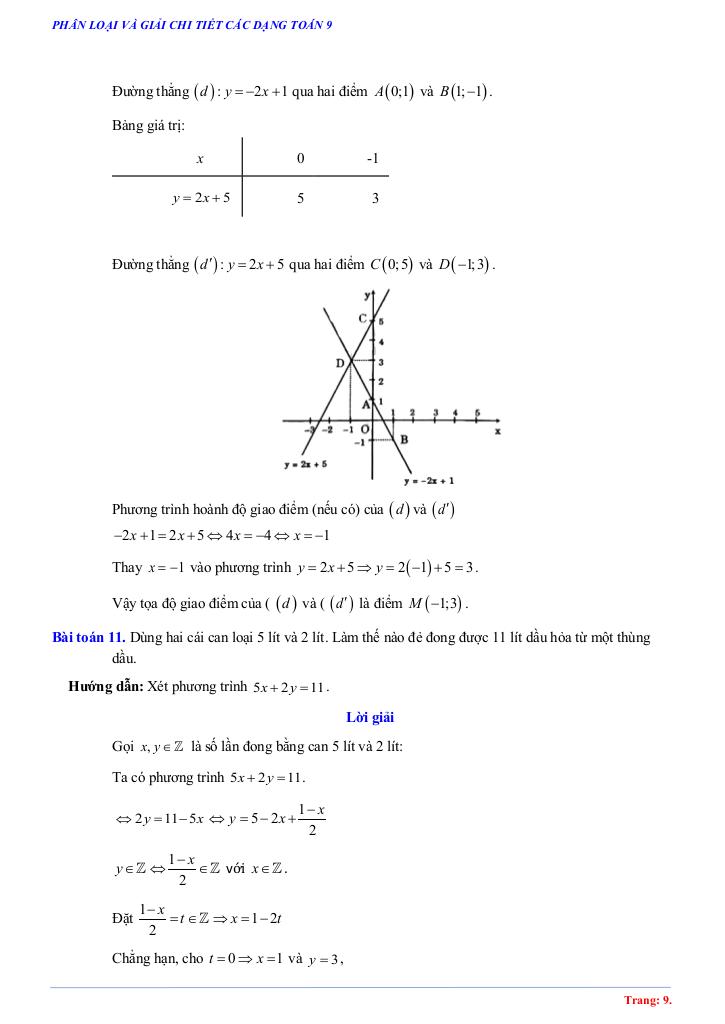 images-post/phan-loai-va-giai-chi-tiet-cac-dang-bai-tap-toan-9-knttvcs-tap-1-008.jpg
