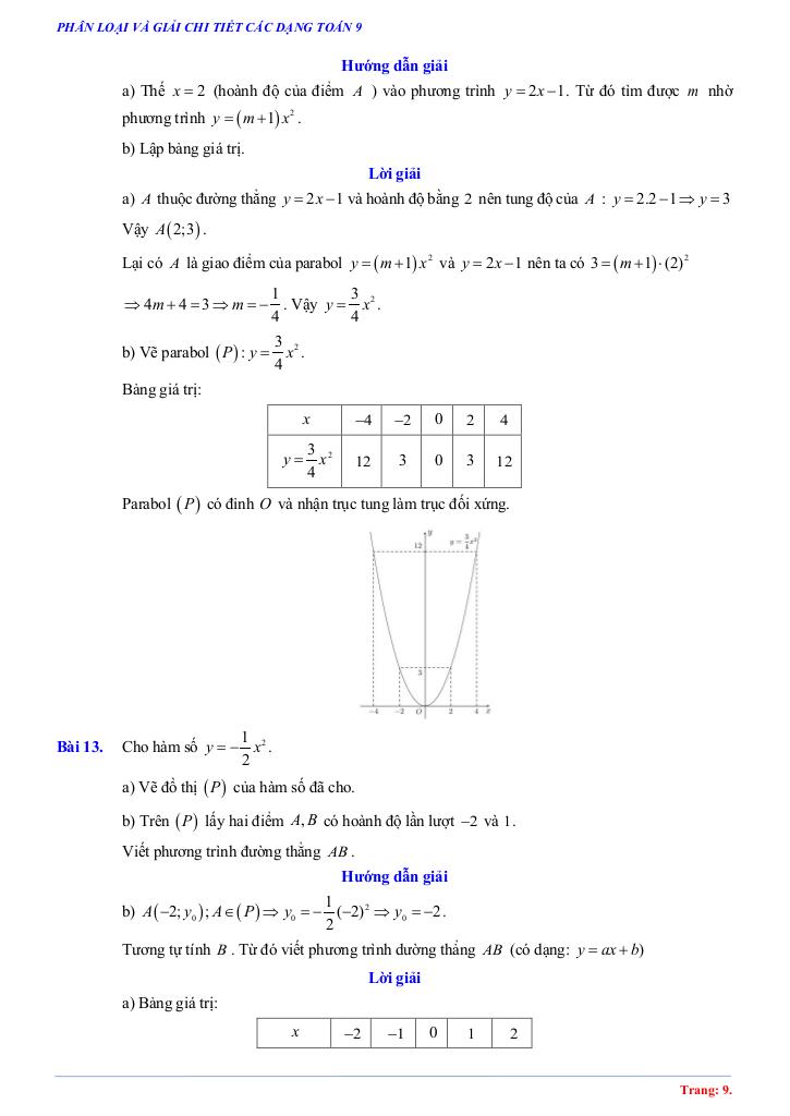 images-post/phan-loai-va-giai-chi-tiet-cac-dang-bai-tap-toan-9-knttvcs-tap-2-009.jpg