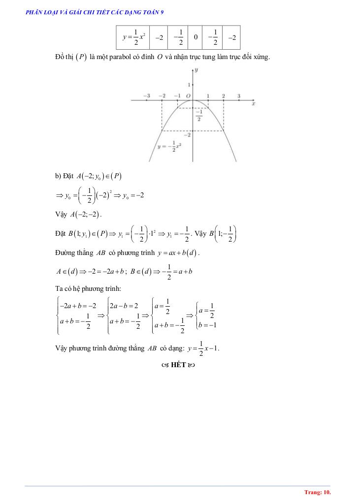 images-post/phan-loai-va-giai-chi-tiet-cac-dang-bai-tap-toan-9-knttvcs-tap-2-010.jpg