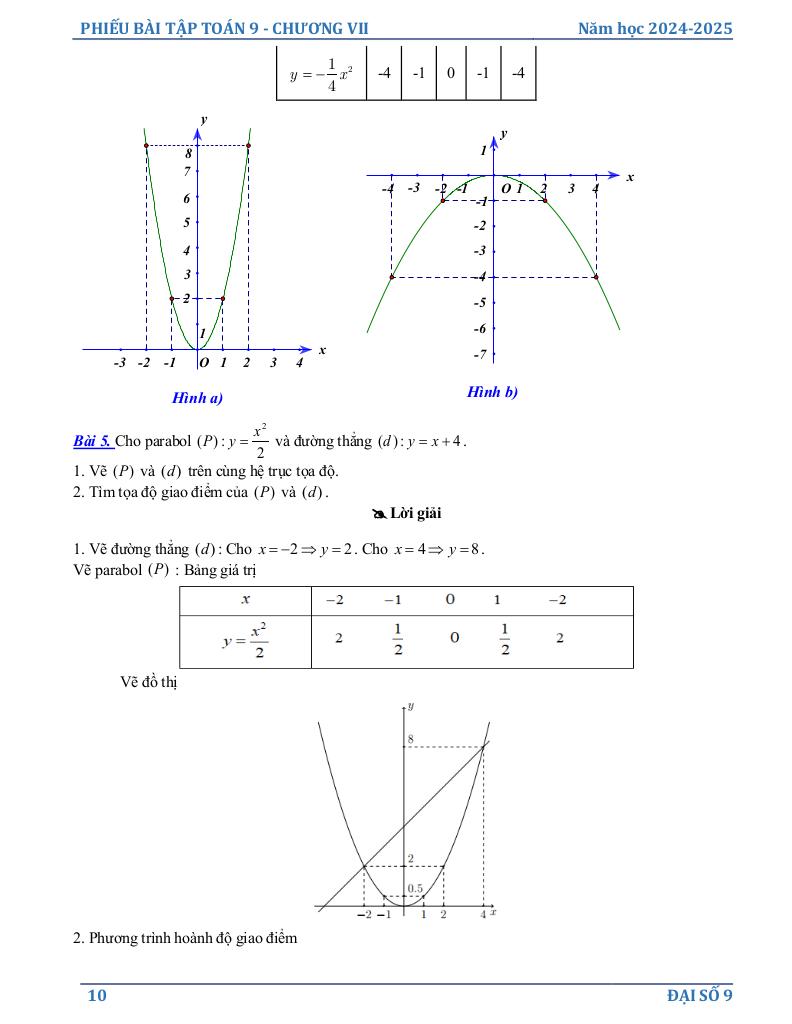 images-post/phieu-bai-tap-toan-9-chuong-ham-so-y-ax2-a-0-phuong-trinh-bac-hai-mot-an-010.jpg