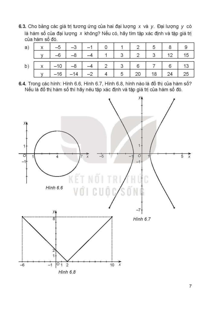 images-post/sach-bai-tap-toan-10-tap-2-ket-noi-tri-thuc-voi-cuoc-song-008.jpg
