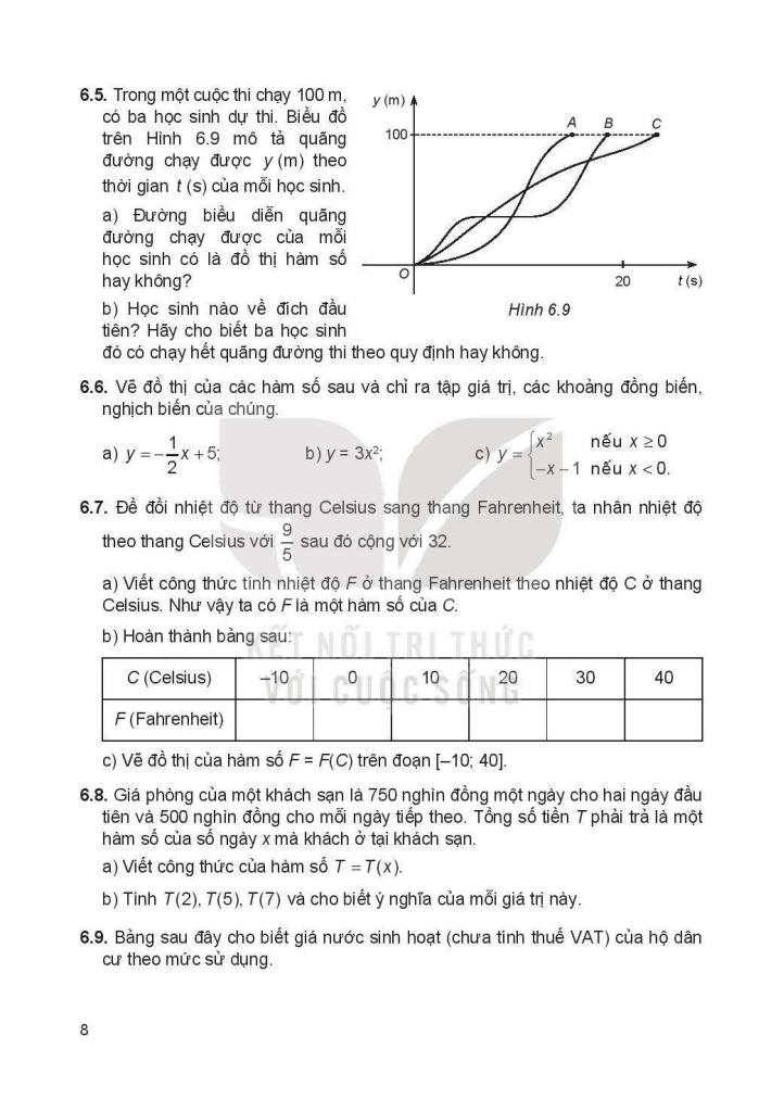 images-post/sach-bai-tap-toan-10-tap-2-ket-noi-tri-thuc-voi-cuoc-song-009.jpg