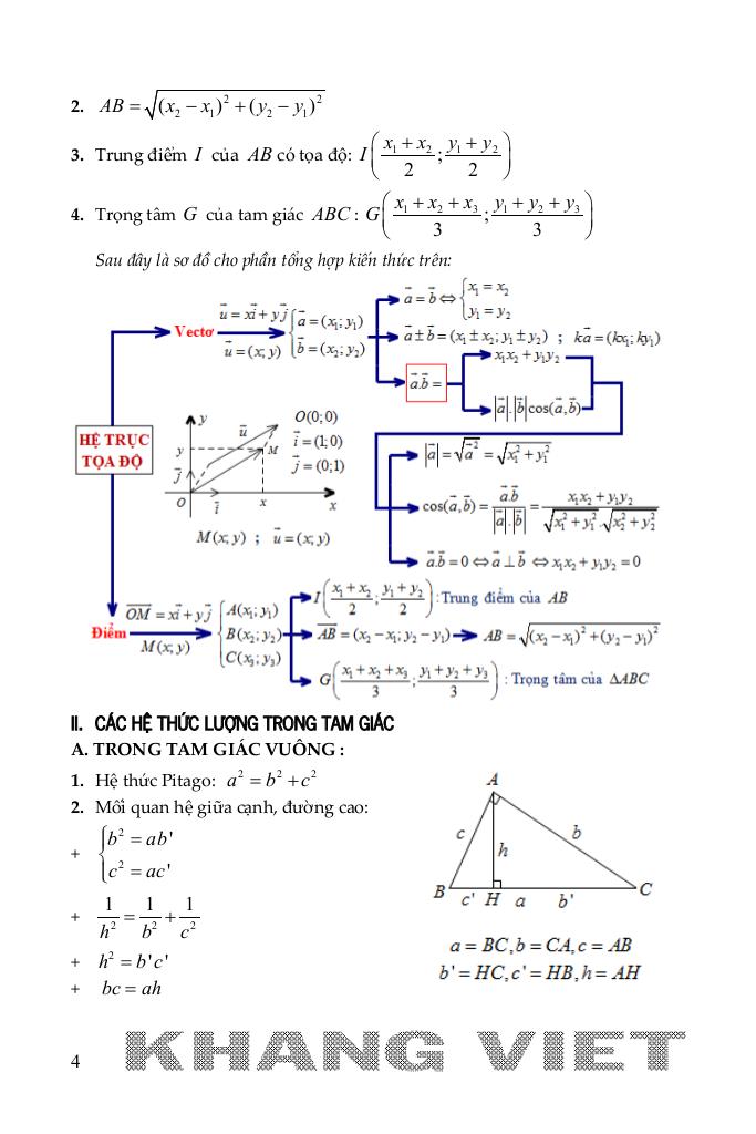 images-post/tai-lieu-10-bai-toan-trong-diem-hinh-hoc-giai-tich-phang-oxy-nguyen-thanh-tung-004.jpg