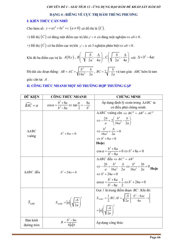 images-post/tai-lieu-chuyen-de-cuc-tri-cua-ham-so-006.jpg