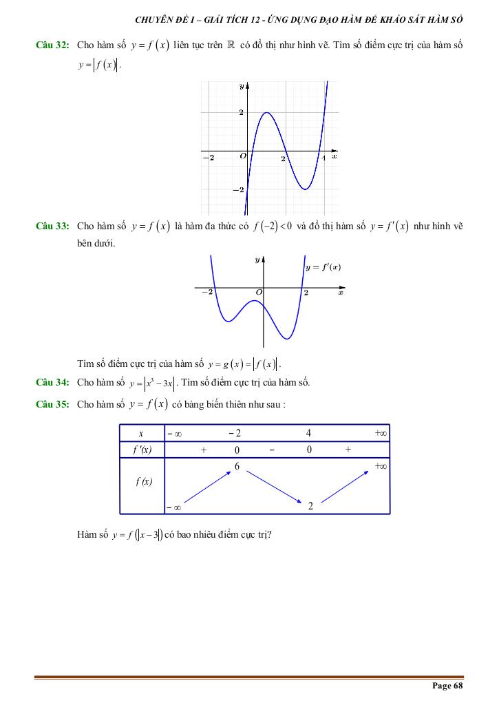 images-post/tai-lieu-chuyen-de-cuc-tri-cua-ham-so-008.jpg