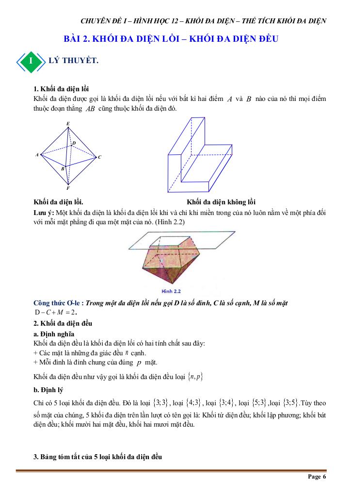 images-post/tai-lieu-chuyen-de-khoi-da-dien-va-the-tich-khoi-da-dien-006.jpg