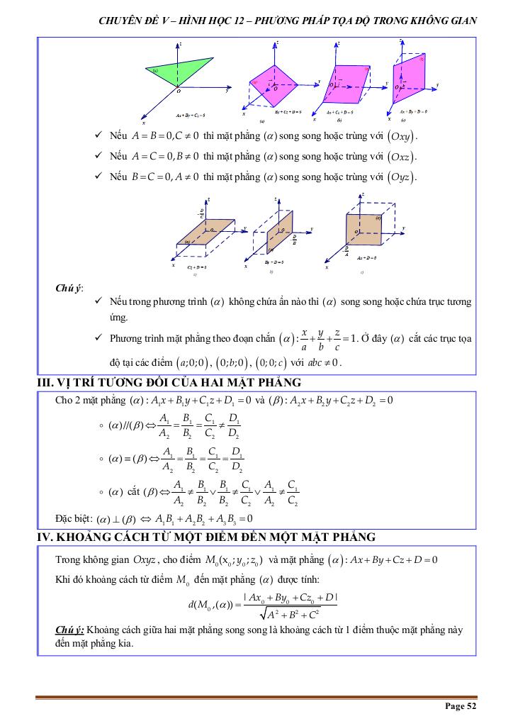 images-post/tai-lieu-chuyen-de-phuong-trinh-mat-phang-002.jpg