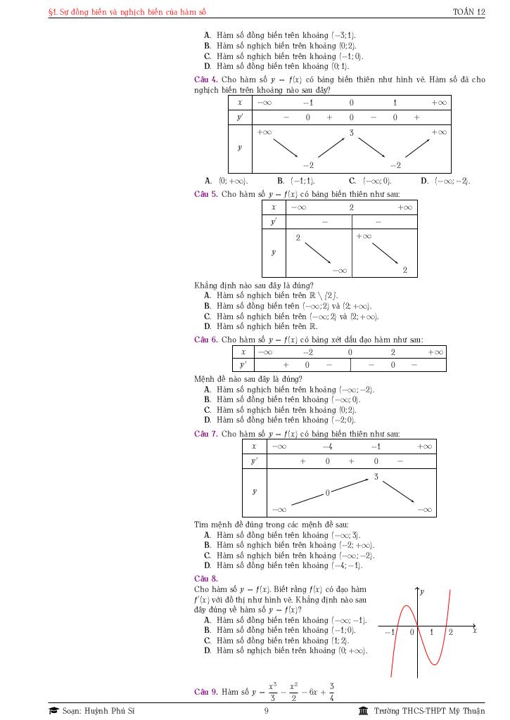 images-post/tai-lieu-hoc-tap-hk1-toan-12-huynh-phu-si-010.jpg