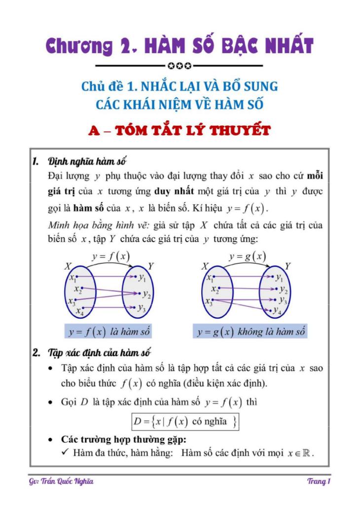 images-post/tai-lieu-hoc-tap-toan-9-chu-de-ham-so-bac-nhat-tran-quoc-nghia-02.jpg