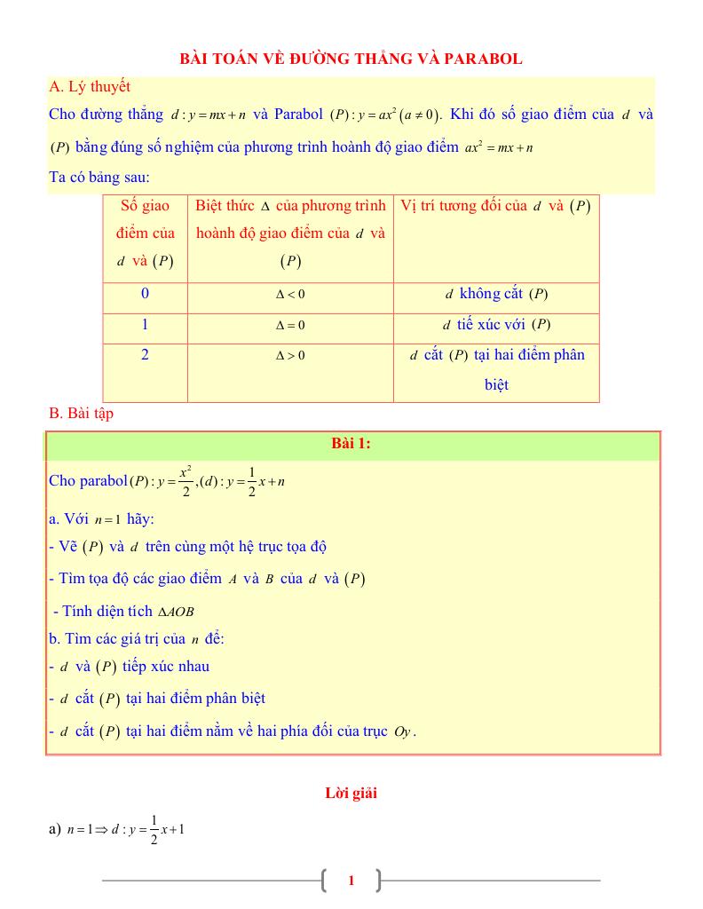 images-post/tai-lieu-toan-9-chu-de-bai-toan-ve-duong-thang-va-parabol-1.jpg