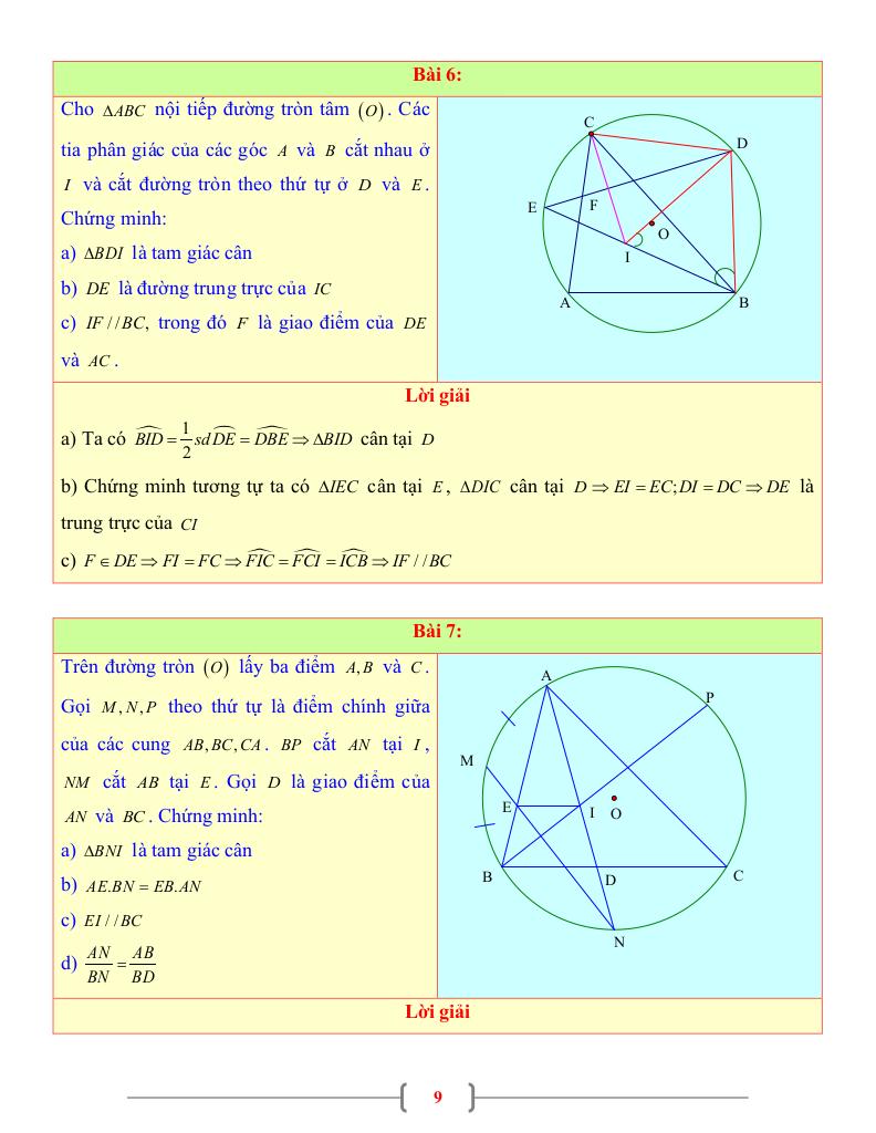images-post/tai-lieu-toan-9-chu-de-goc-co-dinh-ben-trong-duong-tron-ben-ngoai-duong-tron-09.jpg