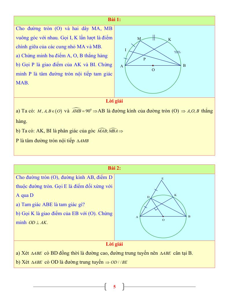 images-post/tai-lieu-toan-9-chu-de-goc-noi-tiep-5.jpg