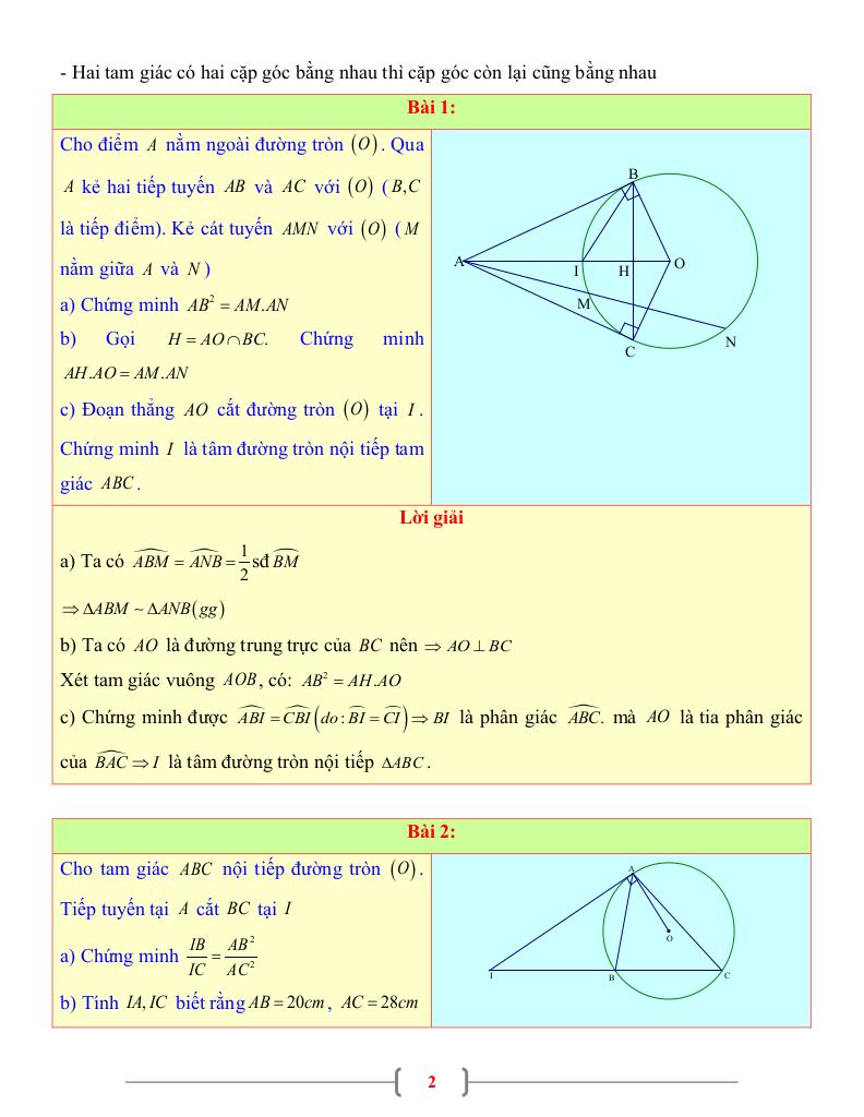 images-post/tai-lieu-toan-9-chu-de-goc-tao-boi-tia-tiep-tuyen-va-day-cung-02.jpg