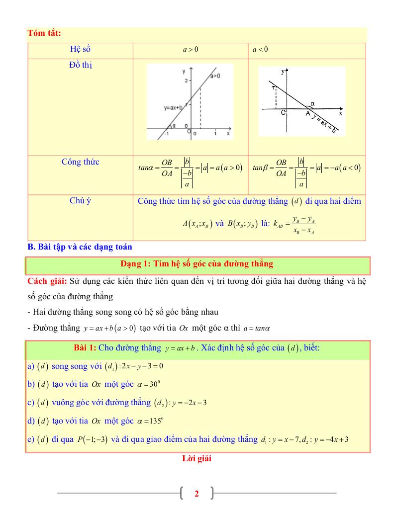 images-post/tai-lieu-toan-9-chu-de-he-so-goc-cua-duong-thang-y-ax-b-a-khac-0-02.jpg