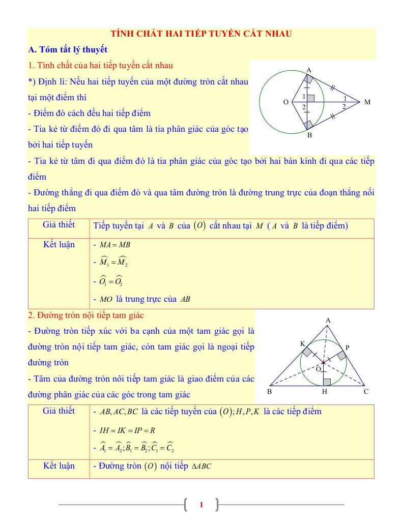 images-post/tai-lieu-toan-9-chu-de-tinh-chat-hai-tiep-tuyen-cat-nhau-01.jpg