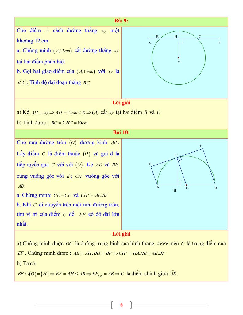 images-post/tai-lieu-toan-9-chu-de-vi-tri-tuong-doi-cua-duong-thang-va-duong-tron-08.jpg