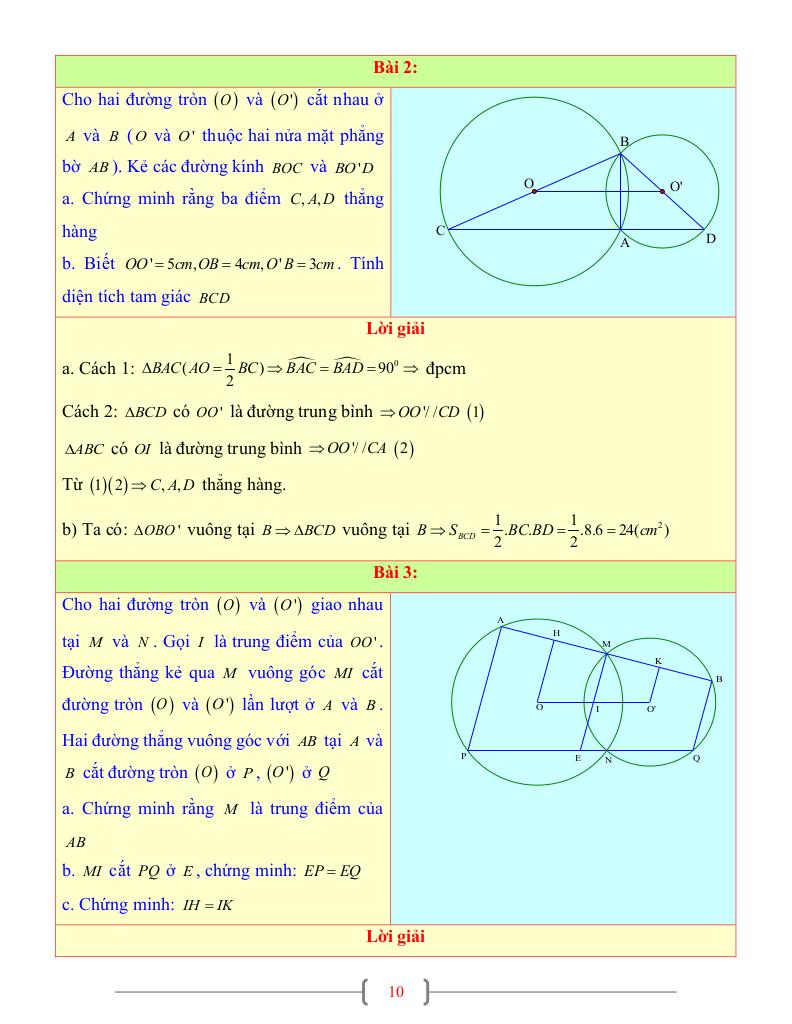 images-post/tai-lieu-toan-9-chu-de-vi-tri-tuong-doi-cua-hai-duong-tron-10.jpg