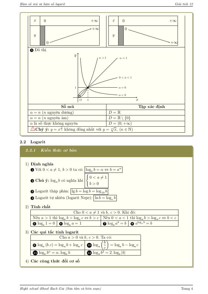 images-post/tai-lieu-tu-hoc-ham-so-luy-thua-ham-so-mu-va-ham-so-logarit-04.jpg