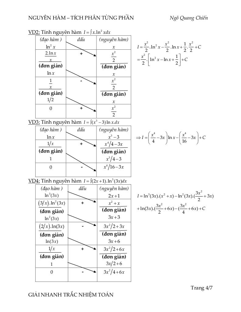 images-post/tinh-nhanh-nguyen-ham-tich-phan-tung-phan-su-dung-so-do-duong-cheo-ngo-quang-chien-4.jpg