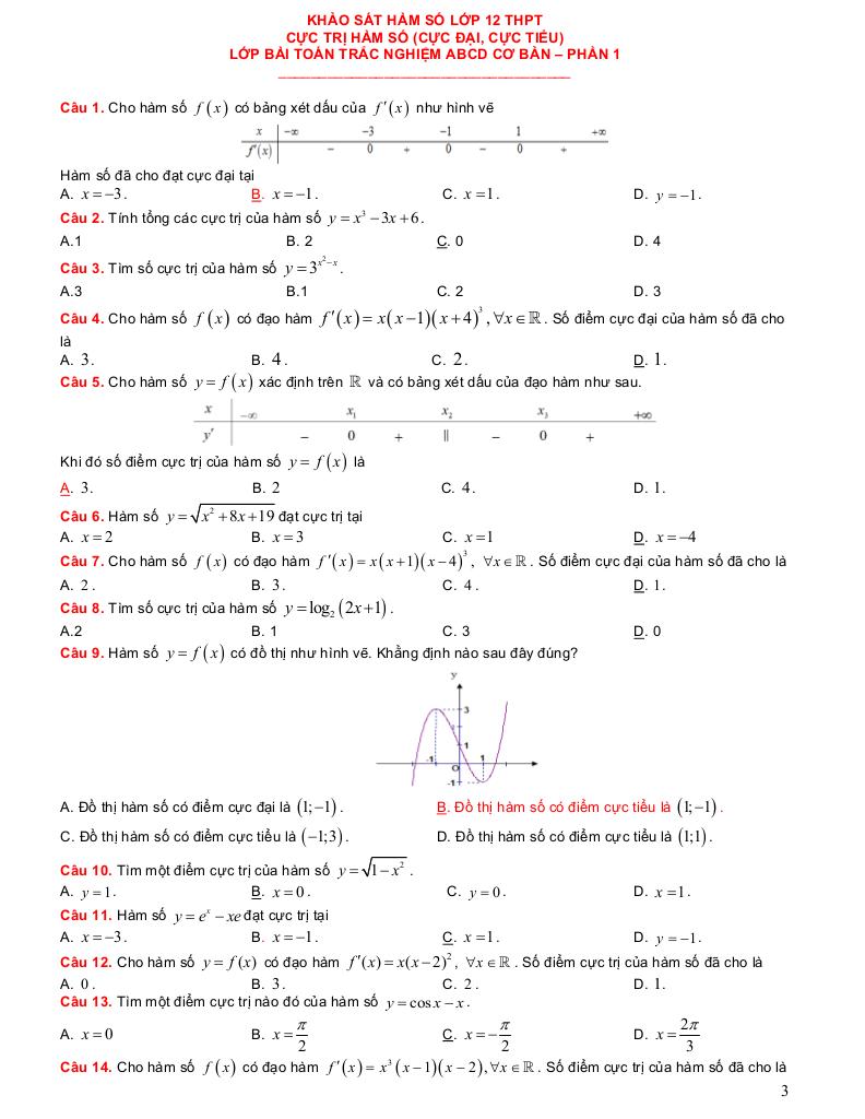 images-post/toan-tap-khao-sat-ham-so-va-ung-dung-mon-toan-12-thpt-003.jpg