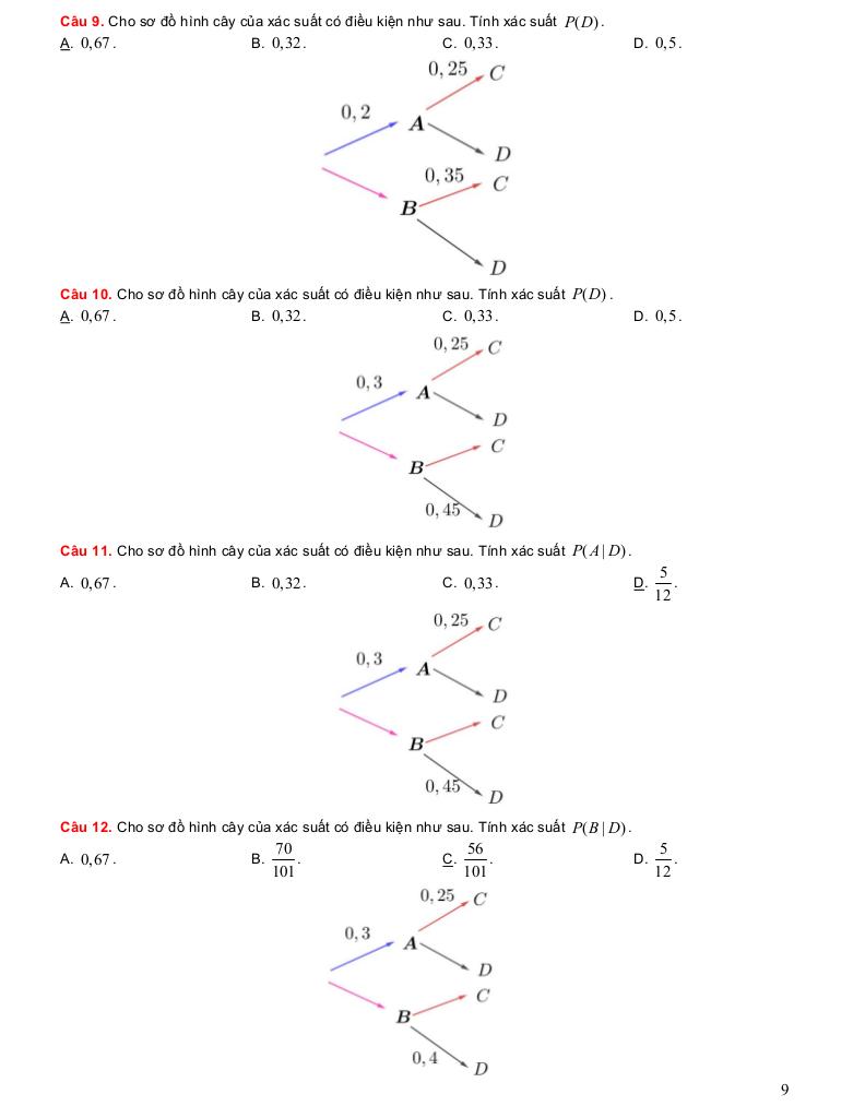 images-post/toan-tap-xac-suat-co-dieu-kien-mon-toan-12-thpt-09.jpg