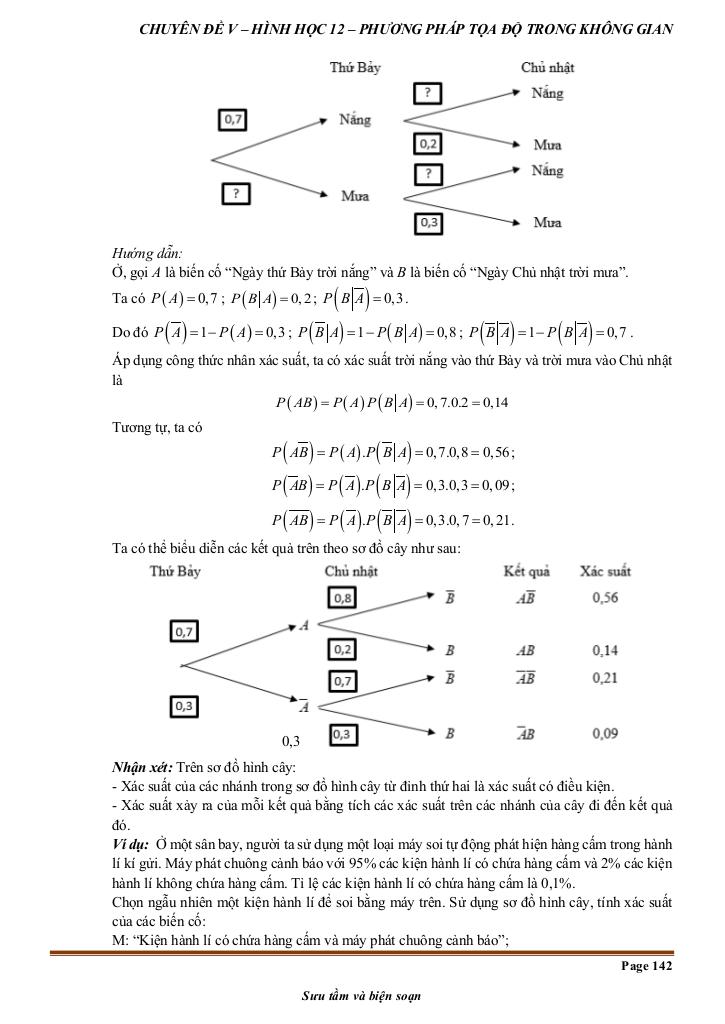 images-post/toan-thuc-te-xac-suat-co-dieu-kien-toan-12-02.jpg