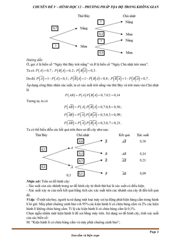 images-post/toan-thuc-te-xac-suat-co-dieu-kien-toan-12-09.jpg