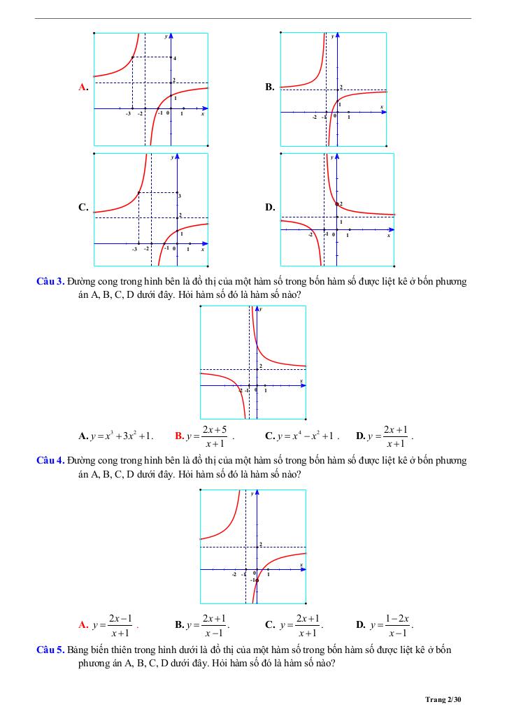 images-post/tom-tat-ly-thuyet-va-bai-tap-trac-nghiem-do-thi-ham-so-02.jpg