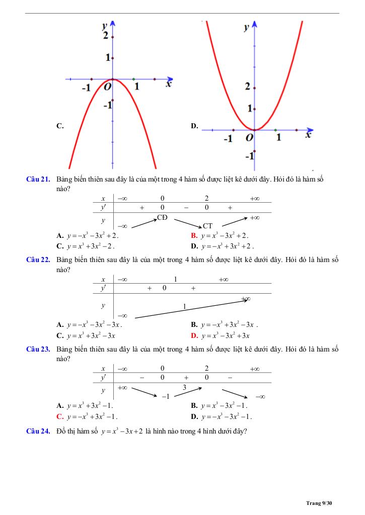 images-post/tom-tat-ly-thuyet-va-bai-tap-trac-nghiem-do-thi-ham-so-09.jpg