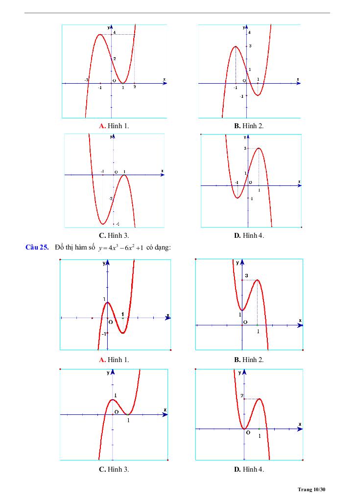 images-post/tom-tat-ly-thuyet-va-bai-tap-trac-nghiem-do-thi-ham-so-10.jpg