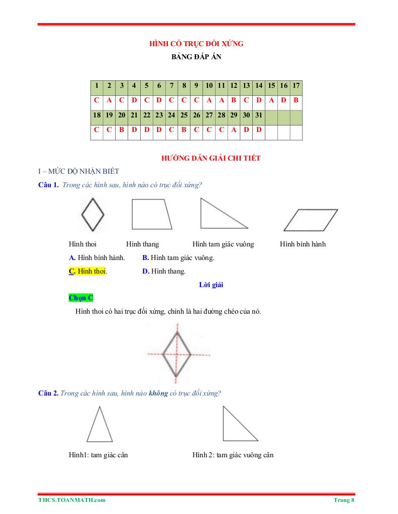 images-post/tom-tat-ly-thuyet-va-bai-tap-trac-nghiem-hinh-co-truc-doi-xung-08.jpg