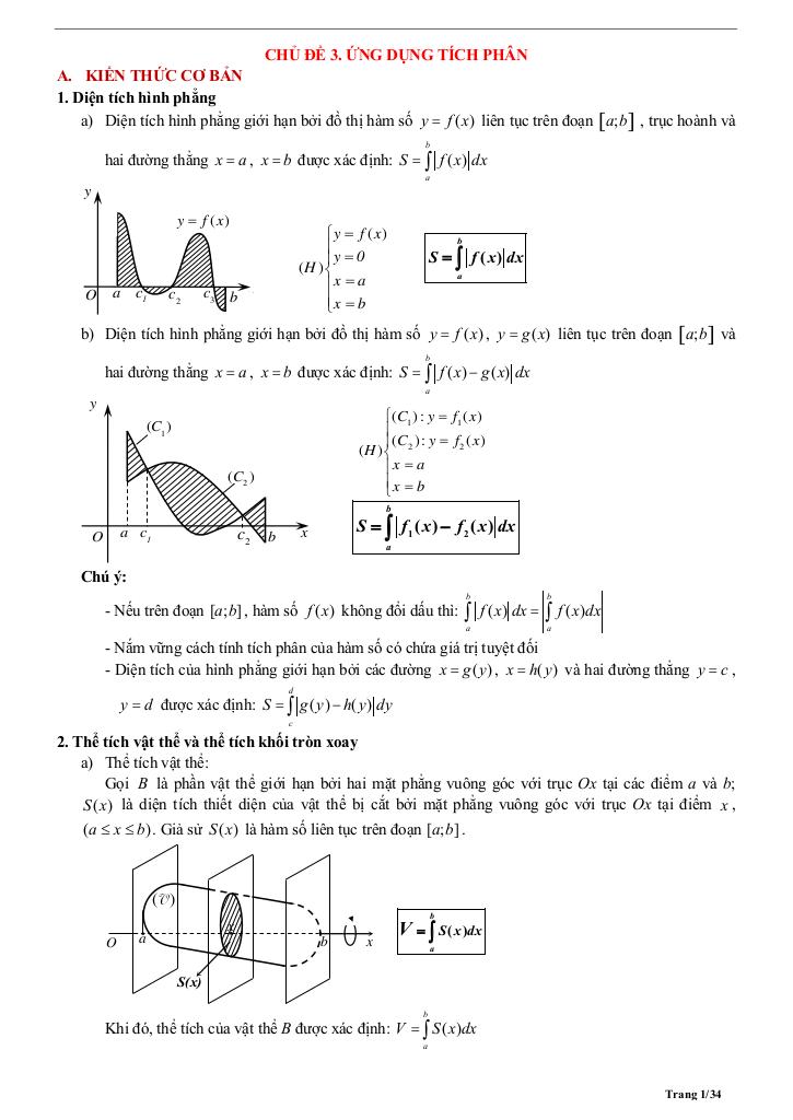 images-post/tom-tat-ly-thuyet-va-bai-tap-trac-nghiem-ung-dung-tich-phan-01.jpg