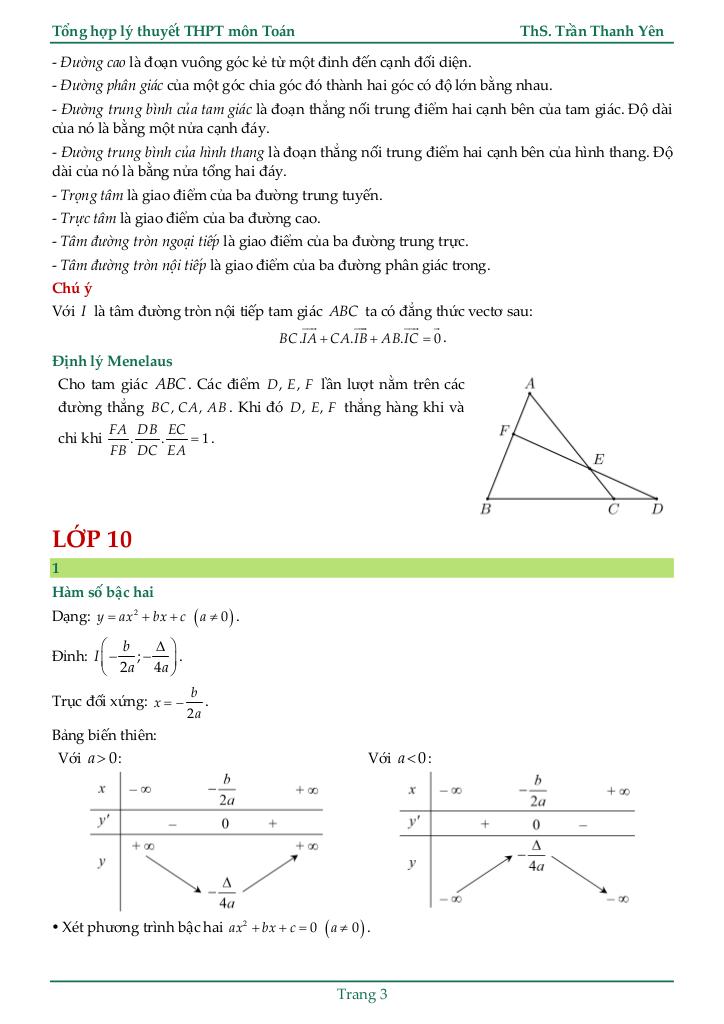 images-post/tong-hop-ly-thuyet-thpt-mon-toan-tran-thanh-yen-04.jpg