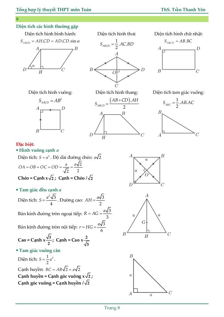 images-post/tong-hop-ly-thuyet-thpt-mon-toan-tran-thanh-yen-09.jpg