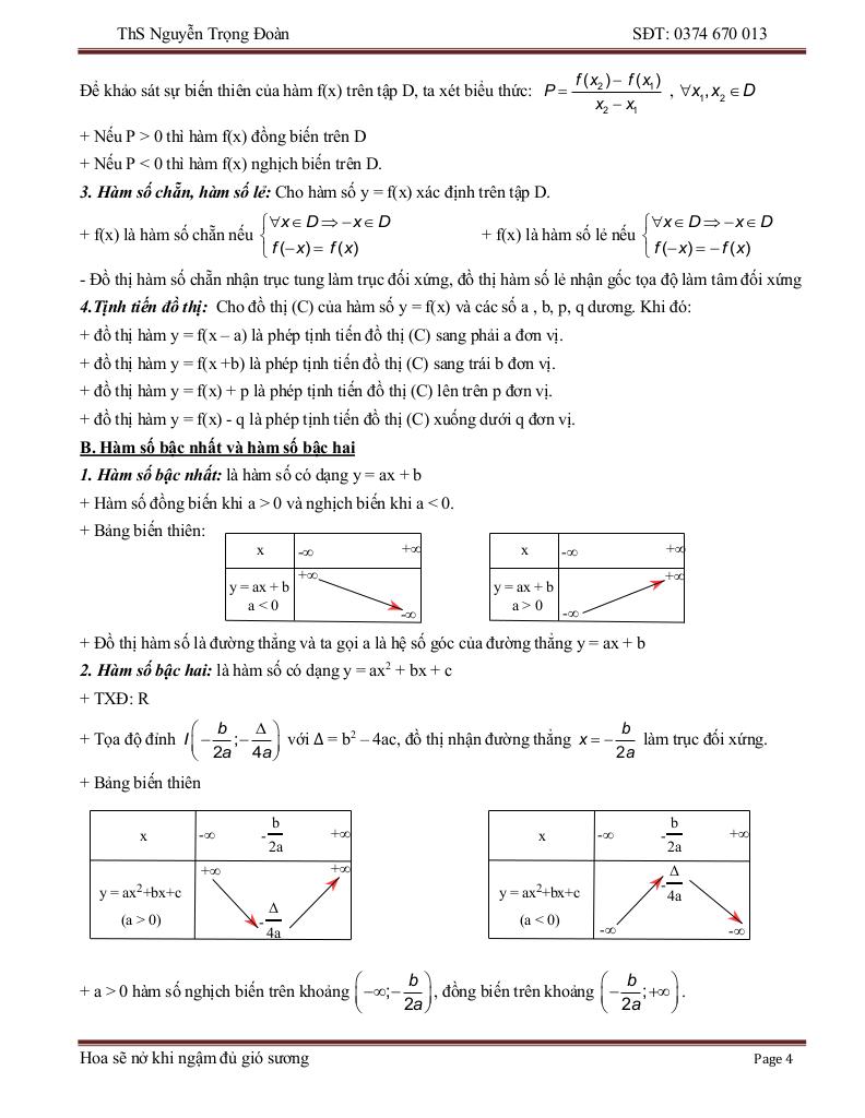 images-post/tong-hop-ly-thuyet-toan-thpt-nguyen-trong-doan-04.jpg
