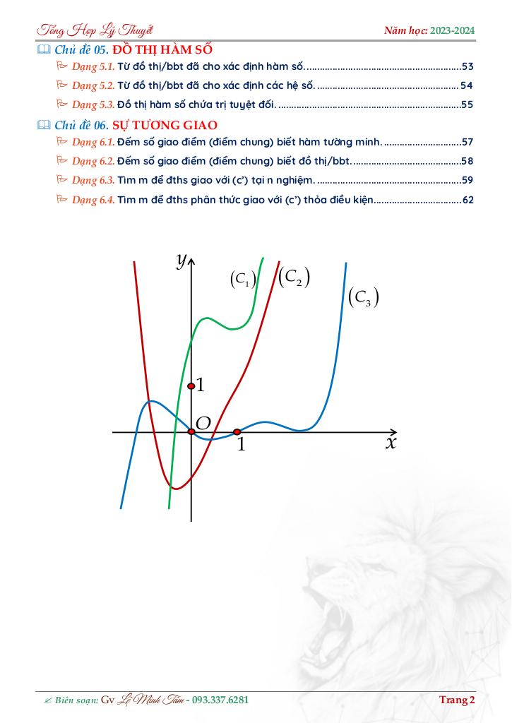 images-post/tong-hop-ly-thuyet-ung-dung-dao-ham-de-khao-sat-va-ve-do-thi-ham-so-03.jpg