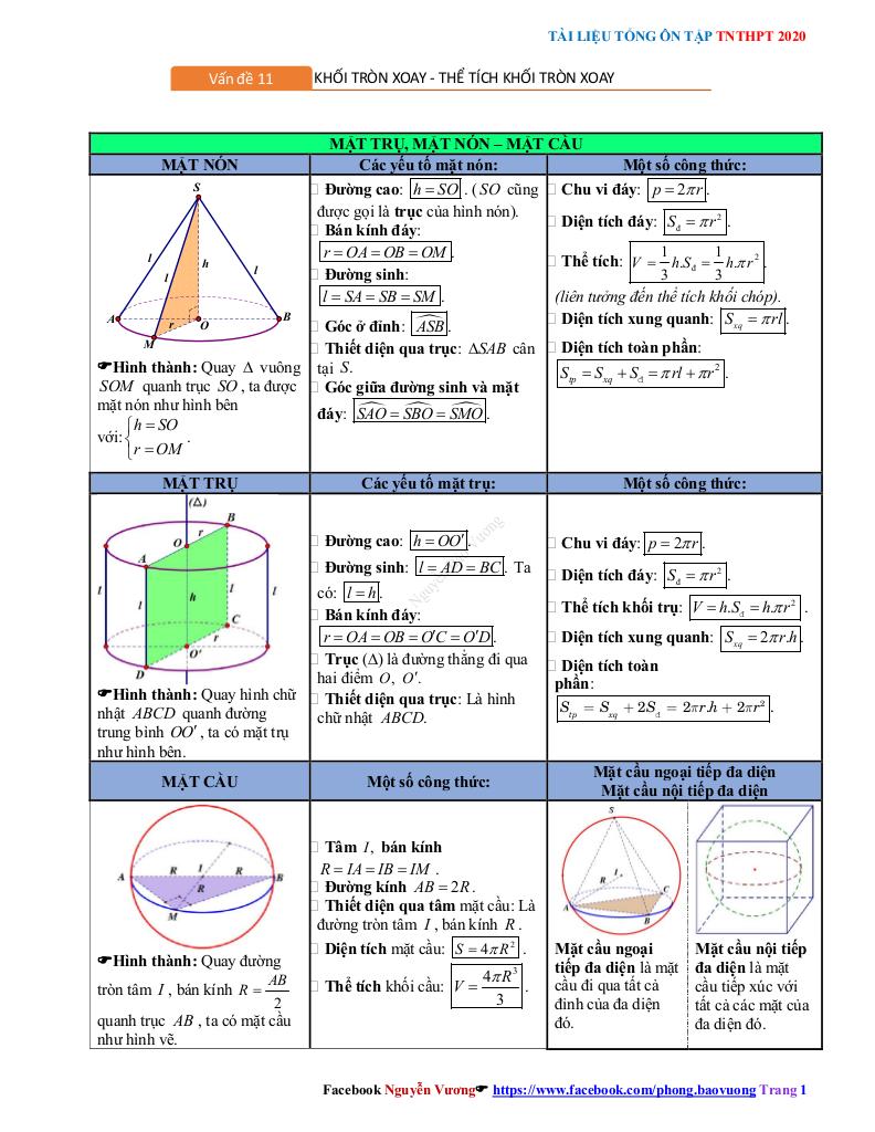 images-post/tong-on-tap-tn-thpt-2020-mon-toan-khoi-tron-xoay-va-the-tich-khoi-tron-xoay-01.jpg