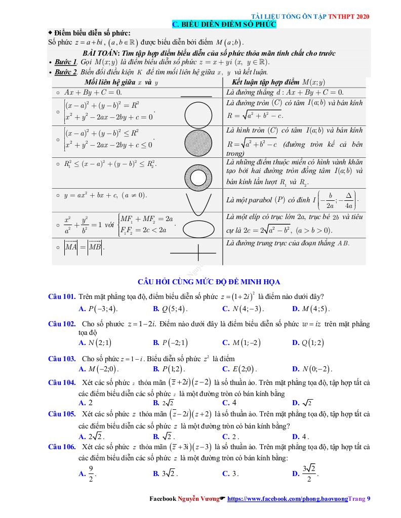 images-post/tong-on-tap-tn-thpt-2020-mon-toan-so-phuc-09.jpg