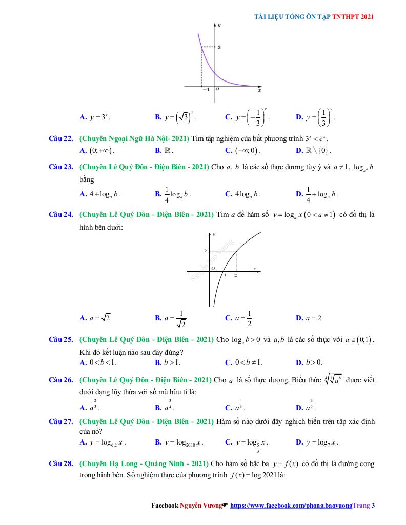 images-post/tong-on-tap-tn-thpt-2021-mon-toan-ham-so-luy-thua-mu-logarit-003.jpg