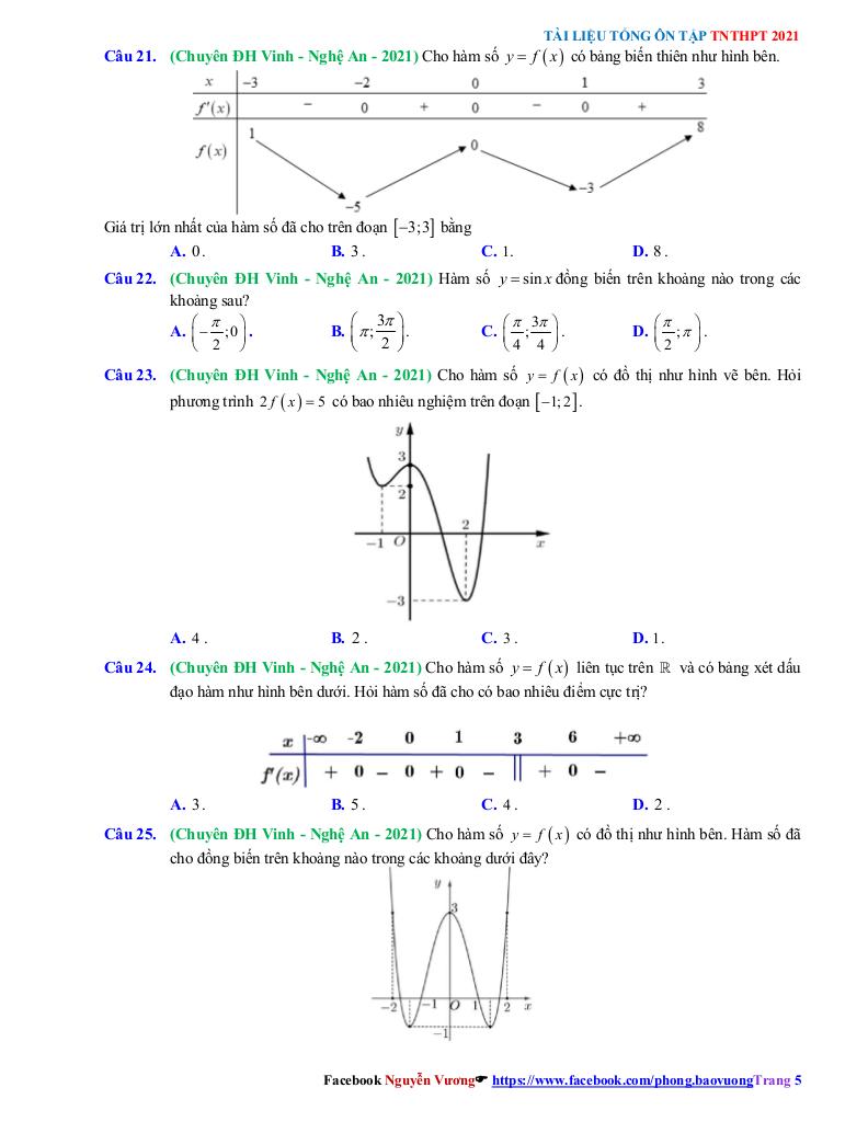 images-post/tong-on-tap-tn-thpt-2021-mon-toan-ung-dung-dao-ham-va-khao-sat-ham-so-005.jpg