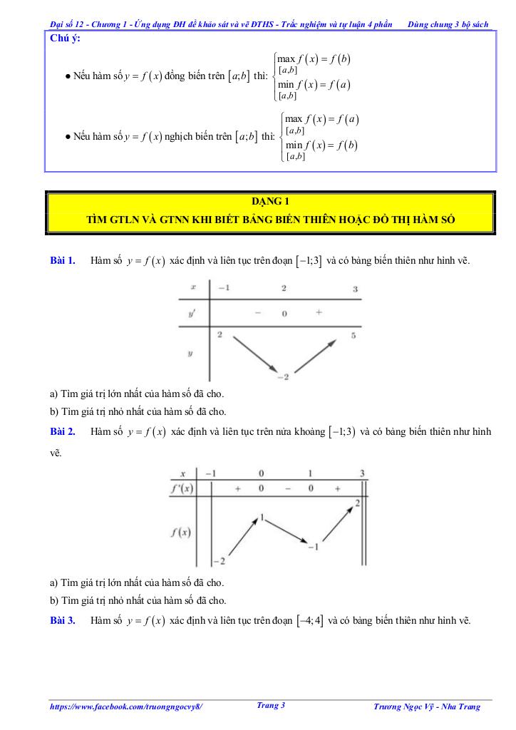 images-post/trac-nghiem-va-tu-luan-chu-de-gia-tri-lon-nhat-va-gia-tri-nho-nhat-cua-ham-so-003.jpg